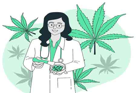 Cannabis Business in the Future